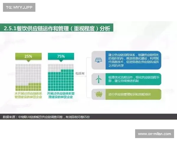 青少年培养体系对比：中美澳三国BMX后备人才选拔与训练模式观察